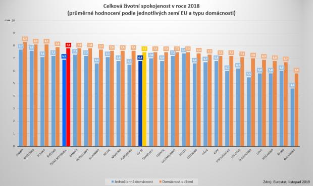 Geosan Development: Věříme v investici do rodiny Geosan Development: Věříme v investici do rodiny