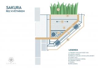 Nejzelenější český rezidenční projekt vykvetl do krásy. Prohlédněte si Sakuru rok po kolaudaci Nejzelenější český rezidenční projekt vykvetl do krásy. Prohlédněte si Sakuru rok po kolaudaci
