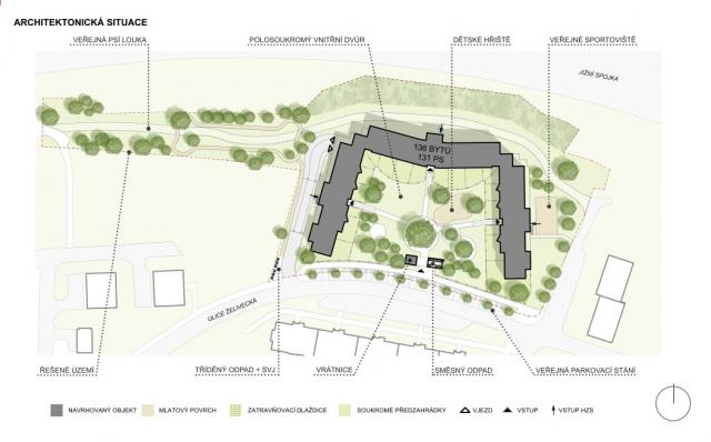 Zahradní Město – architektonická situace. Autor: LOXIA